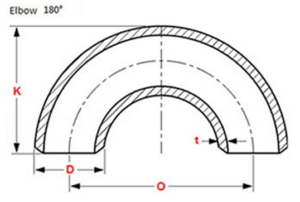 GBW Elbow 180 300x202