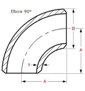 GBW Elbow 90 279x300