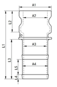 TYPE E Cg Gr 1 199x300