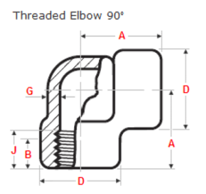 Threaded Elbow G 300x282