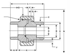 Threaded Union G 300x238